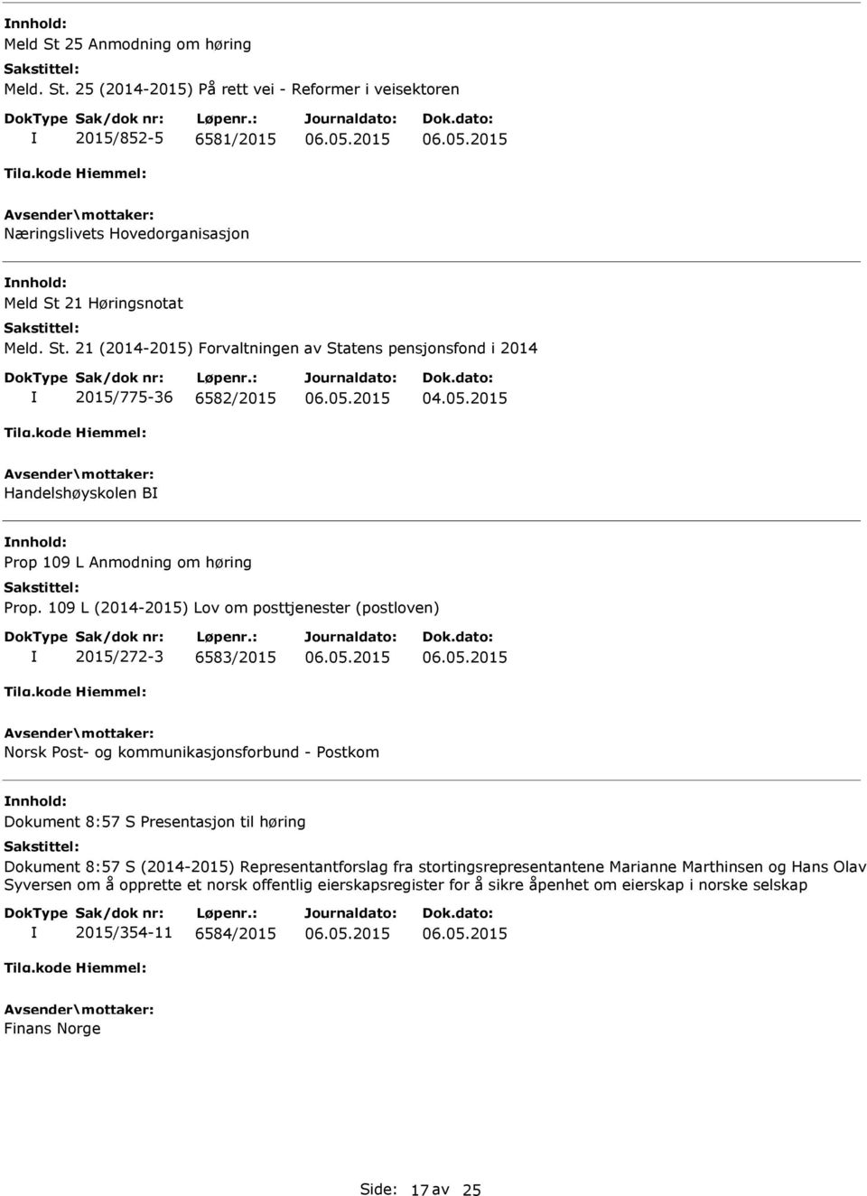 25 (2014-2015) På rett vei - Reformer i veisektoren 2015/852-5 6581/2015 Næringslivets Hovedorganisasjon 21 Høringsnotat 2015/775-36 6582/2015 Handelshøyskolen B nnhold: Prop