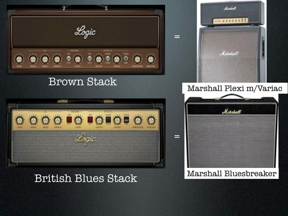 m/variac = British