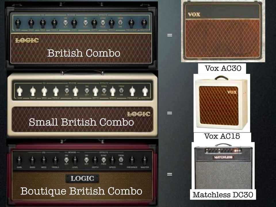 Combo Vox AC15 =