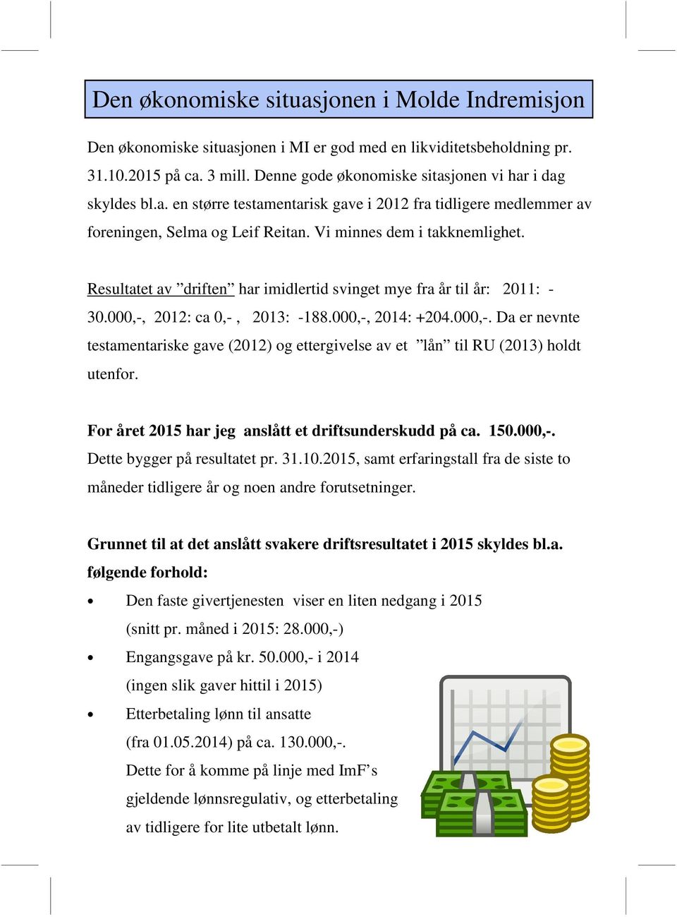 Resultatet av driften har imidlertid svinget mye fra år til år: 2011: - 30.000,-, 2012: ca 0,-, 2013: -188.000,-, 2014: +204.000,-. Da er nevnte testamentariske gave (2012) og ettergivelse av et lån til RU (2013) holdt utenfor.