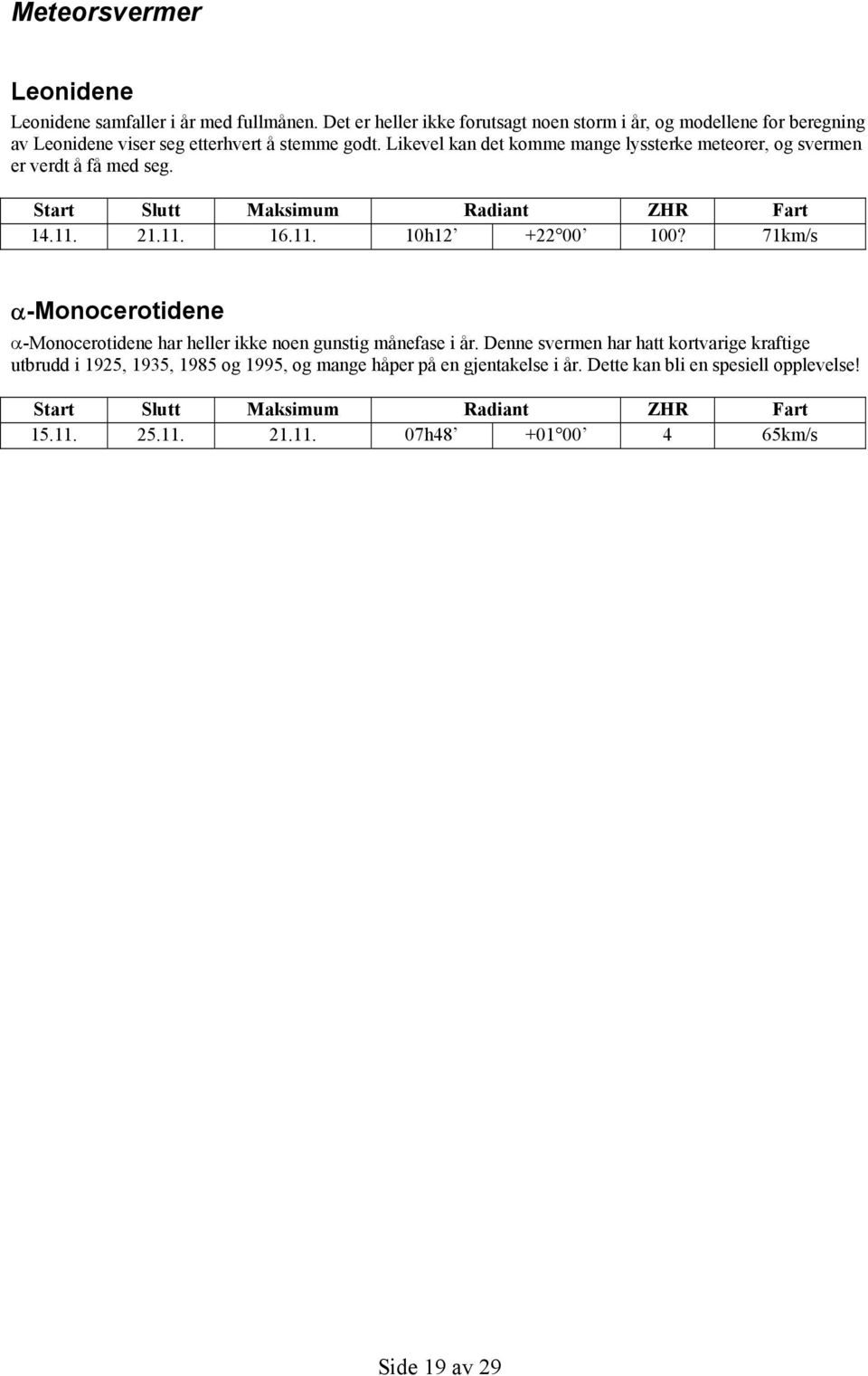 Likevel kan det komme mange lyssterke meteorer, og svermen er verdt å få med seg. Start Slutt Maksimum Radiant ZHR Fart 14.11. 21.11. 16.11. 10h12 +22 00 100?