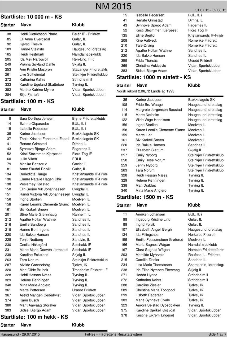 Kahrs Strindheim il 333 Karoline Egeland Skatteboe Tyrving IL 382 Marthe Katrine Myhre Vidar, Sportsklubben 384 Silje Fjørtoft Vidar, Sportsklubben Startliste: 100 m - KS 8 Sara Dorthea Jensen Bryne