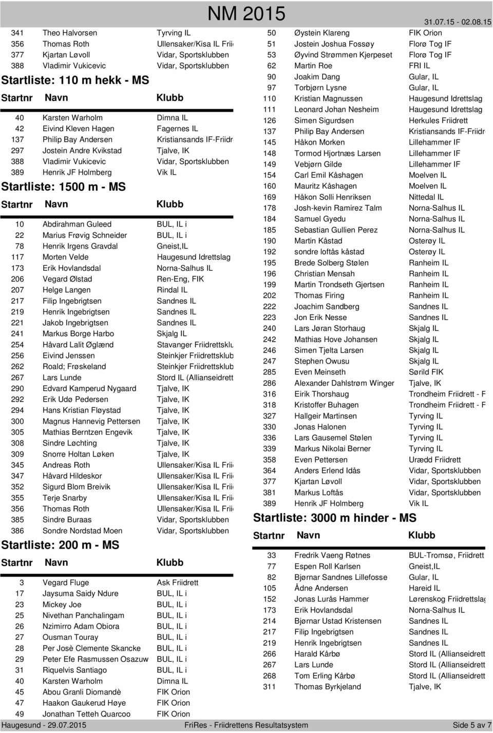 Gneist,IL 117 Morten Velde Haugesund Idrettslag Frii 173 Erik Hovlandsdal Norna-Salhus IL 206 Vegard Ølstad Ren-Eng, FIK 207 Helge Langen Rindal IL 221 Jakob Ingebrigtsen Sandnes IL 241 Markus Borge