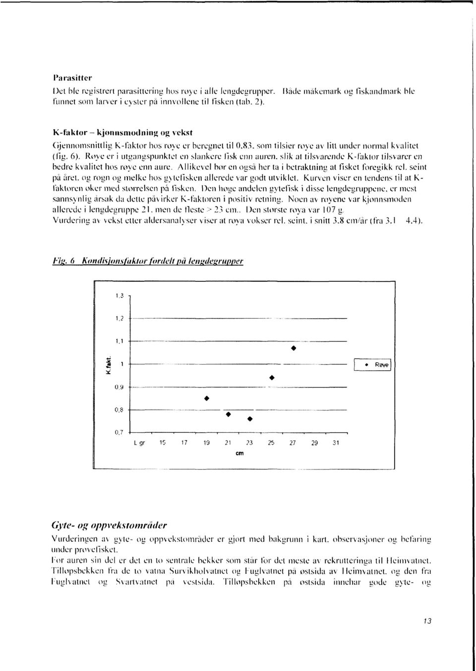 slik at tilsvarende K-Taktor tilsvarer en bedre kvalitet hos roye enn aure. Allikevel bor en også her ta i betraktning at fisket foregikk rel. seint pa aret.