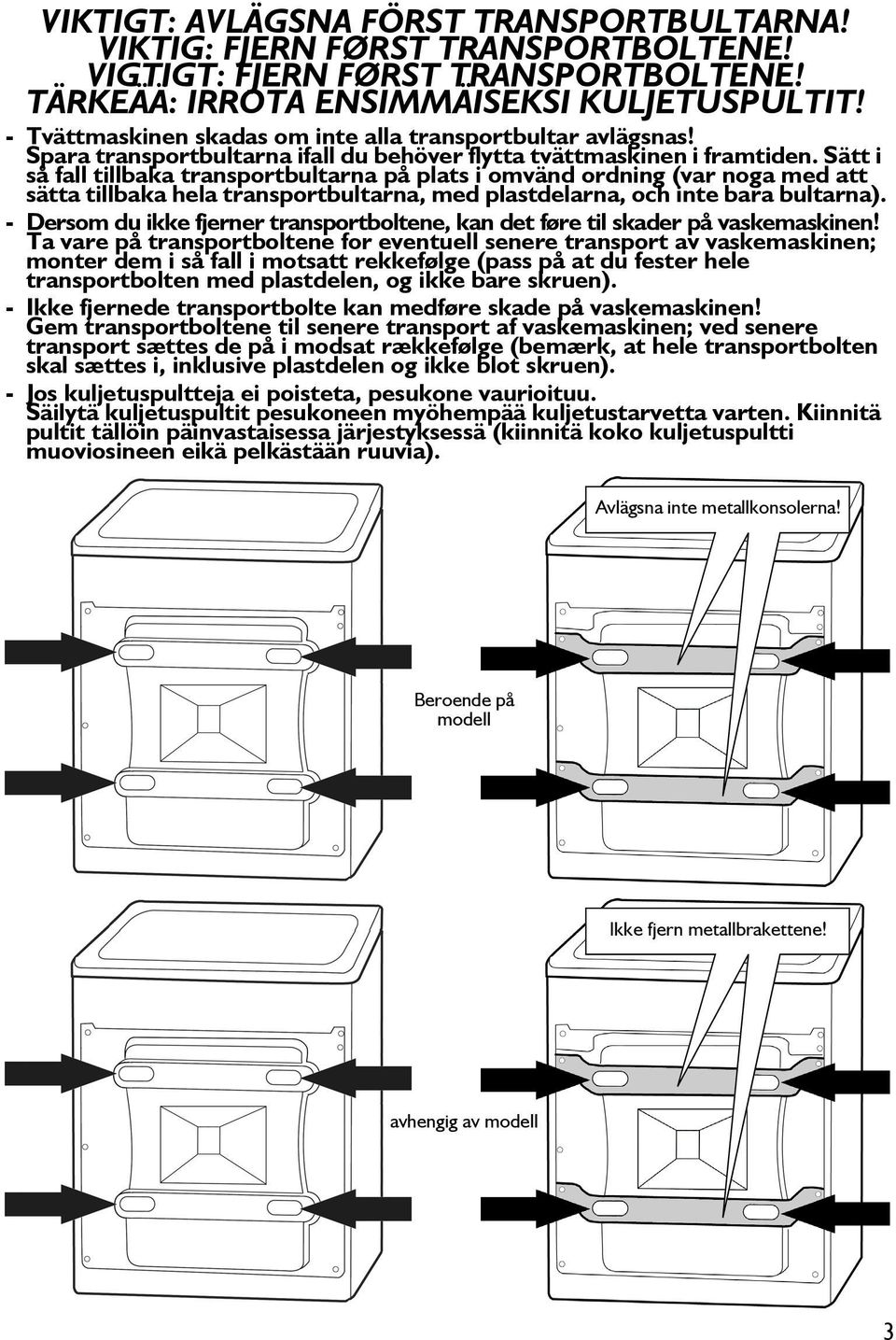 Sätt i så fall tillbaka transportbultarna på plats i omvänd ordning (var noga med att sätta tillbaka hela transportbultarna, med plastdelarna, och inte bara bultarna).