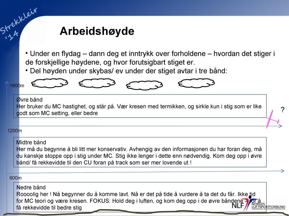 Vær kresen med termikken, og sirkle kun i stig som er like godt som MC setting, eller bedre? 1200m Midtre bånd Her må du begynne å bli litt mer konservativ.