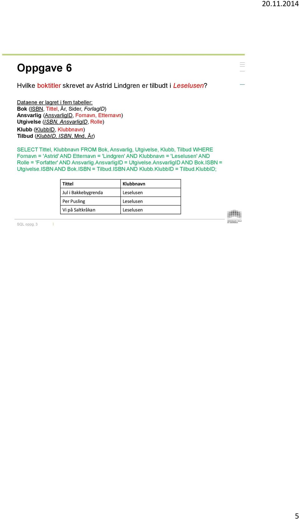 (KlubbID, ISBN, Mnd, År) SELECT, Klubbnavn FROM Bok, Ansvarlig, Utgivelse, Klubb, Tilbud WHERE Fornavn = 'Astrid' AND Etternavn = 'Lindgren' AND