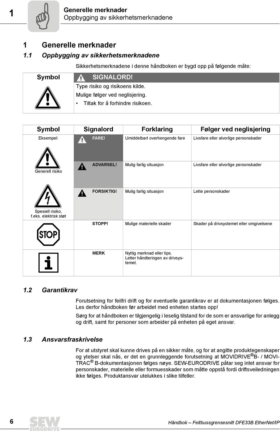 Tiltak for å forhindre risikoen. Symbol Signalord Forklaring Følger ved neglisjering Eksempel: FARE! Umiddelbart overhengende fare Livsfare eller alvorlige personskader Generell risiko ADVARSEL!