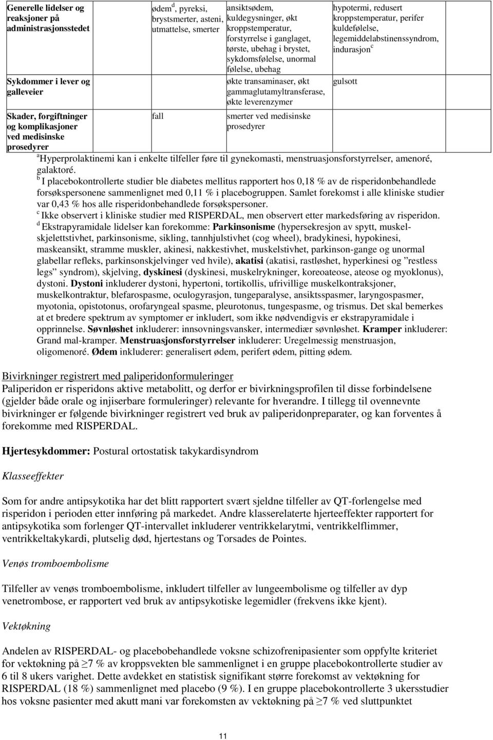 gammaglutamyltransferase, økte leverenzymer fall smerter ved medisinske prosedyrer hypotermi, redusert kroppstemperatur, perifer kuldefølelse, legemiddelabstinenssyndrom, indurasjon c gulsott a