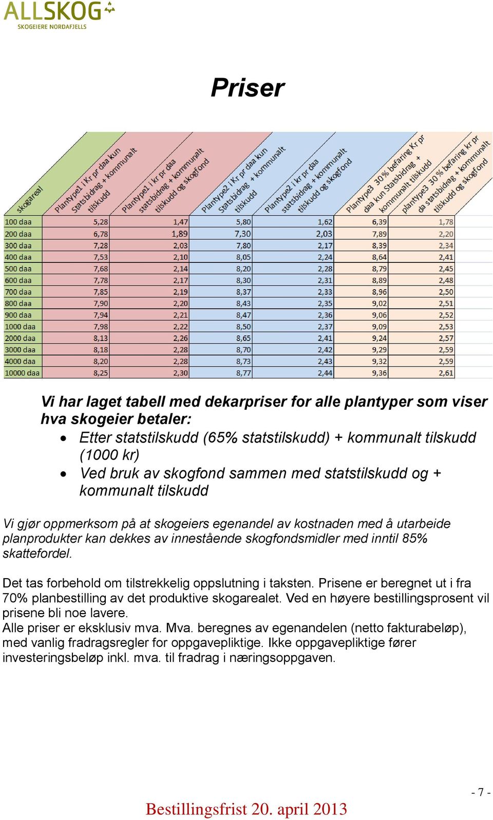 Det tas forbehold om tilstrekkelig oppslutning i taksten. Prisene er beregnet ut i fra 70% planbestilling av det produktive skogarealet. Ved en høyere bestillingsprosent vil prisene bli noe lavere.