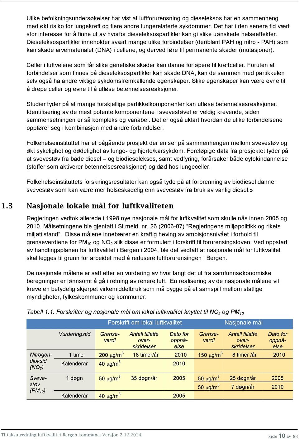 Dieseleksospartikler inneholder svært mange ulike forbindelser (deriblant PAH og nitro - PAH) som kan skade arvematerialet (DNA) i cellene, og derved føre til permanente skader (mutasjoner).