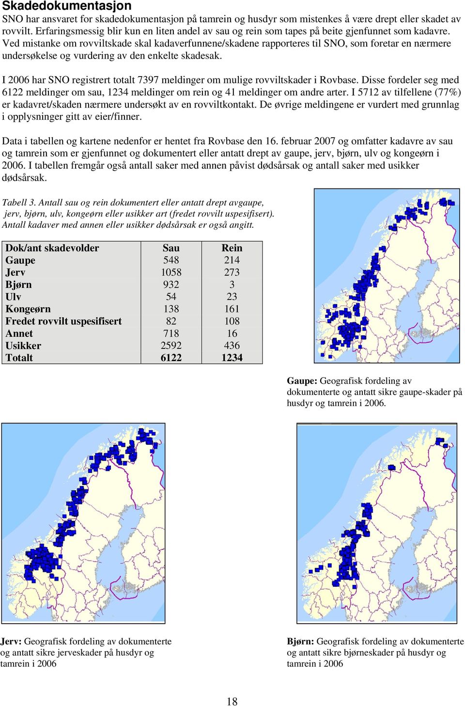 Ved mistanke om rovviltskade skal kadaverfunnene/skadene rapporteres til SNO, som foretar en nærmere undersøkelse og vurdering av den enkelte skadesak.