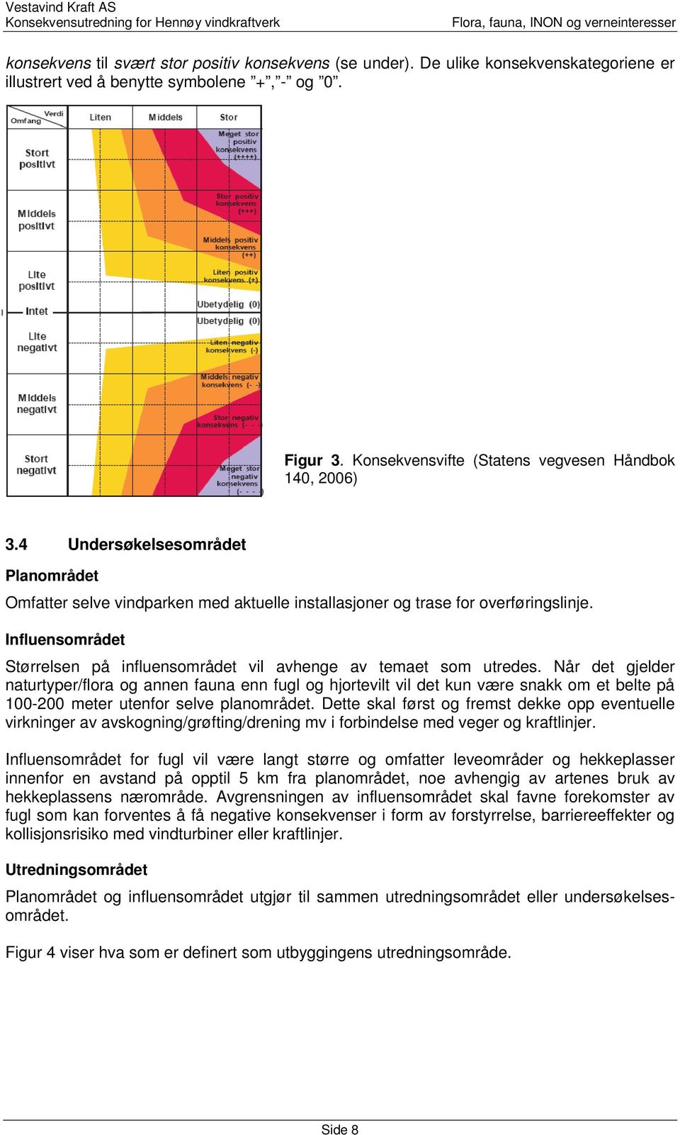 Influensområdet Størrelsen på influensområdet vil avhenge av temaet som utredes.