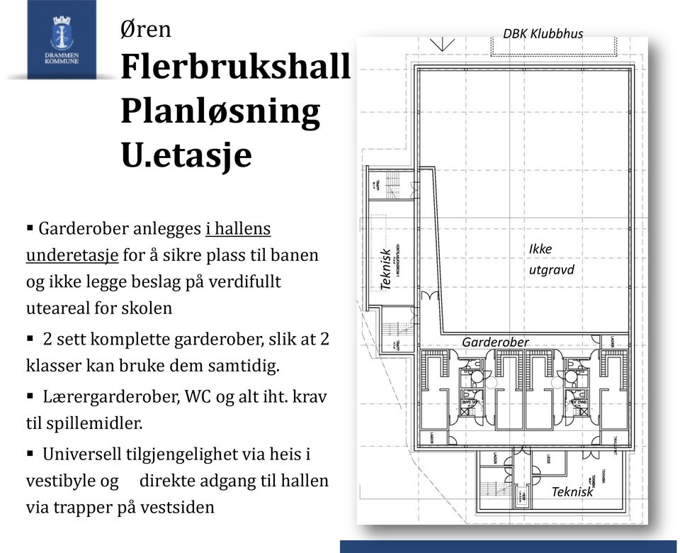 på verdifullt uteareal for skolen 2 sett komplette garderober, slik at 2 klasser kan bruke dem samtidig.