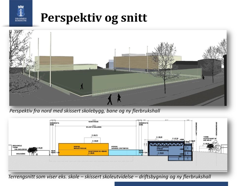 Terrengsnitt som viser eks.