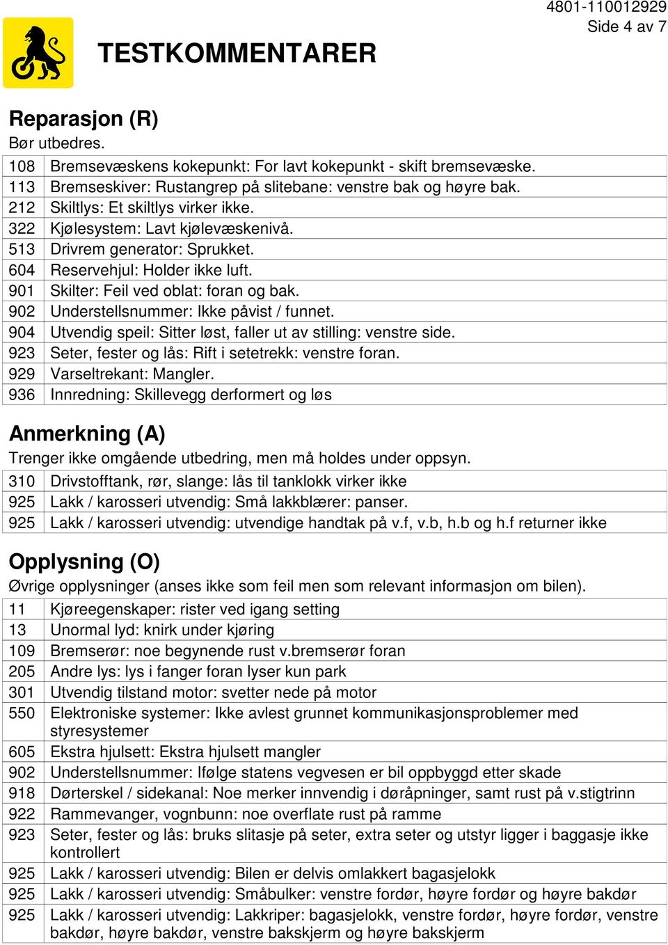 Skilter: Feil ved oblat: foran og bak. Understellsnummer: Ikke påvist / funnet. Utvendig speil: Sitter løst, faller ut av stilling: venstre side. Seter, fester og lås: Rift i setetrekk: venstre foran.