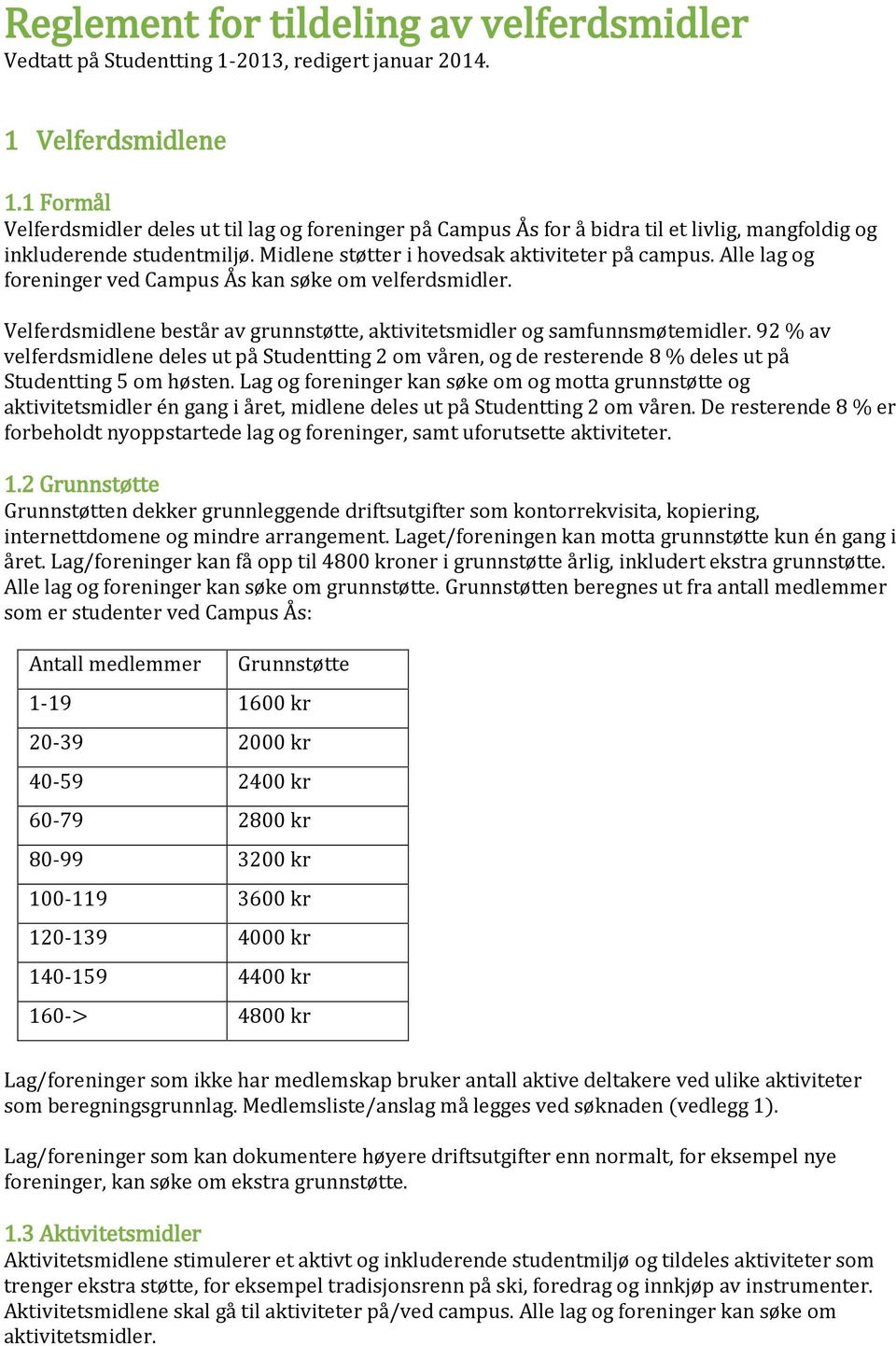 Alle lag og foreninger ved Campus Ås kan søke om velferdsmidler. Velferdsmidlene består av grunnstøtte, aktivitetsmidler og samfunnsmøtemidler.