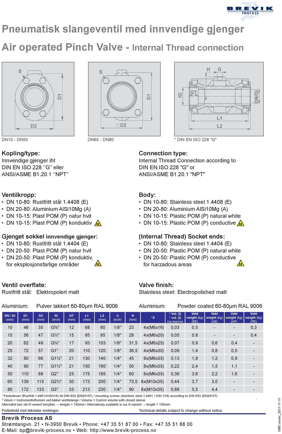 4404 (E) DN 0-50: Plast POM (P) natur hvit DN 0-50: Plast POM (P) konduktiv, for eksplosjonsfarlige områder DN 0-80: tainless steel.