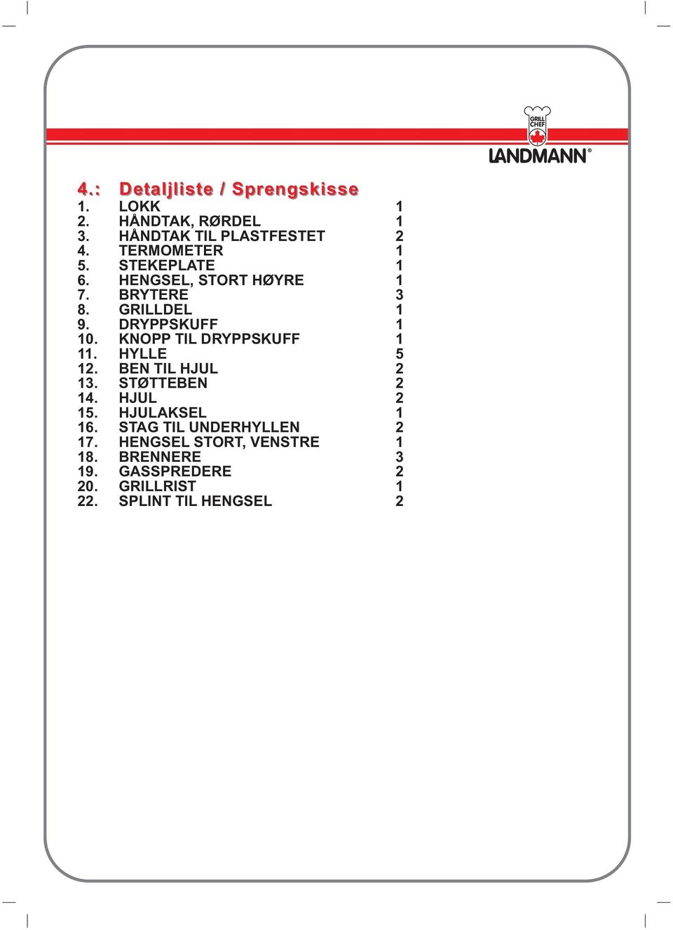 KNOPP TIL DRYPPSKUFF 1 11. HYLLE 5 12. BEN TIL HJUL 2 13. STØTTEBEN 2 14. HJUL 2 15. HJULAKSEL 1 16.