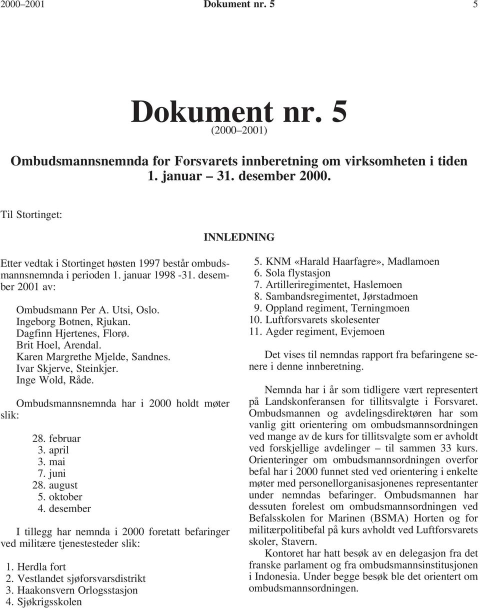 Dagfinn Hjertenes, Florø. Brit Hoel, Arendal. Karen Margrethe Mjelde, Sandnes. Ivar Skjerve, Steinkjer. Inge Wold, Råde. Ombudsmannsnemnda har i 2000 holdt møter slik: 28. februar 3. april 3. mai 7.