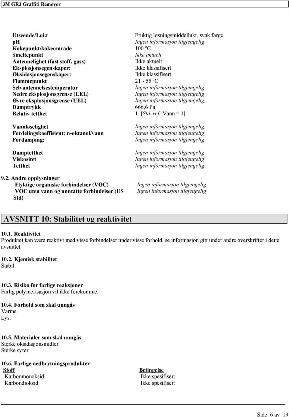 klassifisert Flammepunkt 21-55 ºC Selvantennelsestemperatur Ingen informasjon Nedre eksplosjonsgrense (LEL) Ingen informasjon Øvre eksplosjonsgrense (UEL) Ingen informasjon Damptrykk 666,6 Pa Relativ