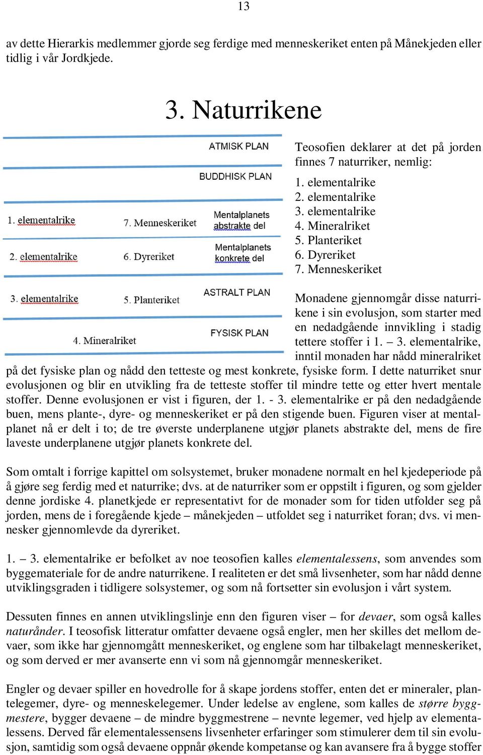 Menneskeriket Monadene gjennomgår disse naturrikene i sin evolusjon, som starter med en nedadgående innvikling i stadig tettere stoffer i 1. 3.