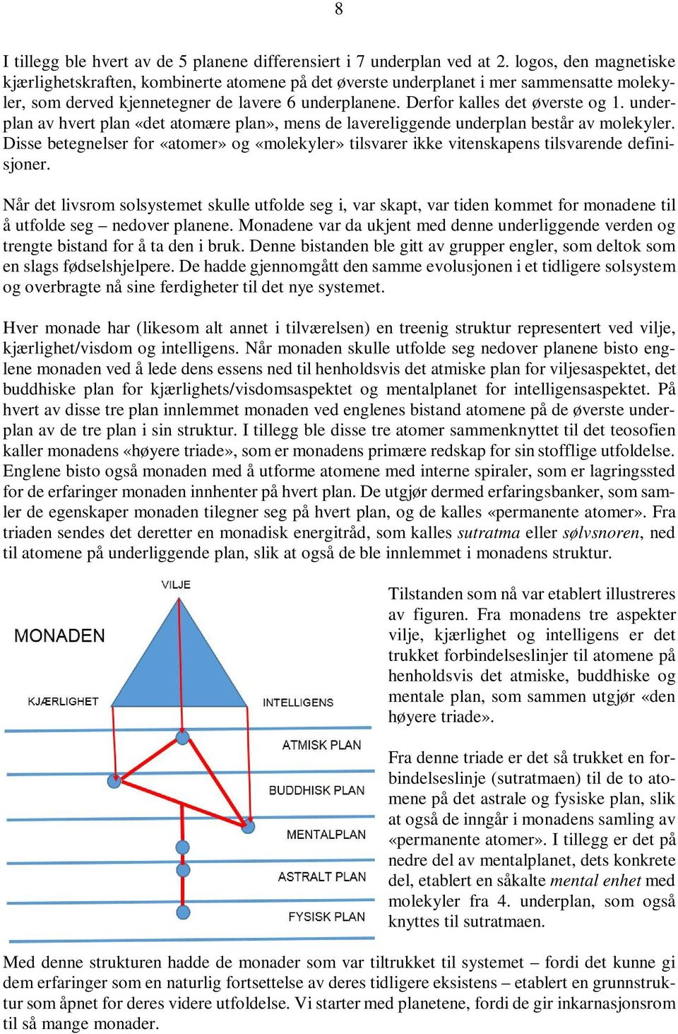 underplan av hvert plan «det atomære plan», mens de lavereliggende underplan består av molekyler. Disse betegnelser for «atomer» og «molekyler» tilsvarer ikke vitenskapens tilsvarende definisjoner.