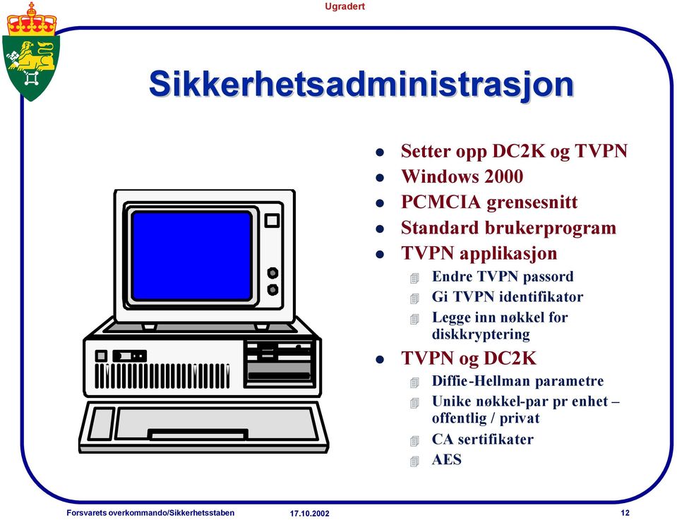 identifikator Legge inn nøkkel for diskkryptering TVPN og DC2K Diffie-Hellman