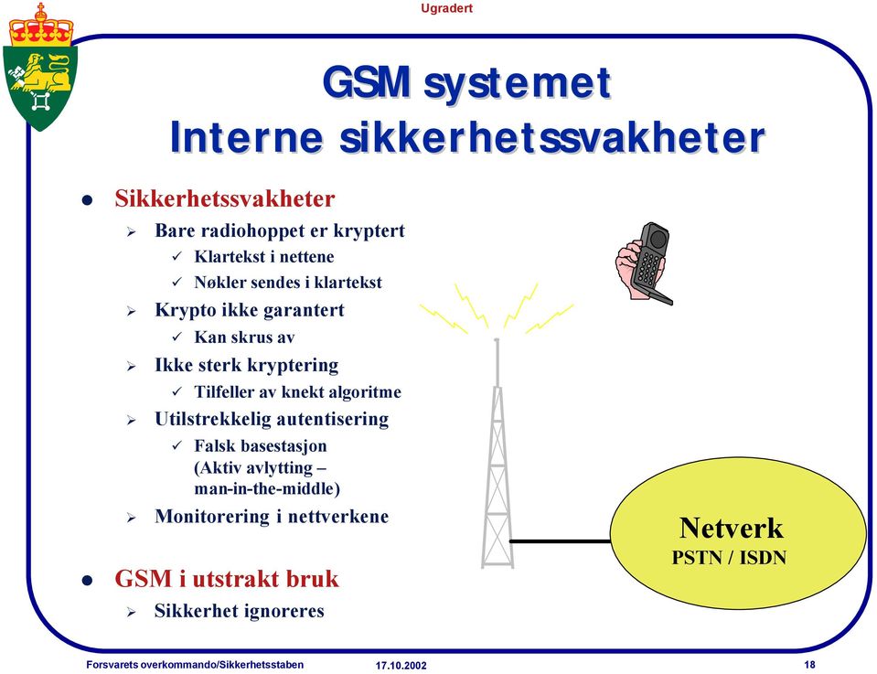 av knekt algoritme Utilstrekkelig autentisering Falsk basestasjon (Aktiv avlytting man-in-the-middle)