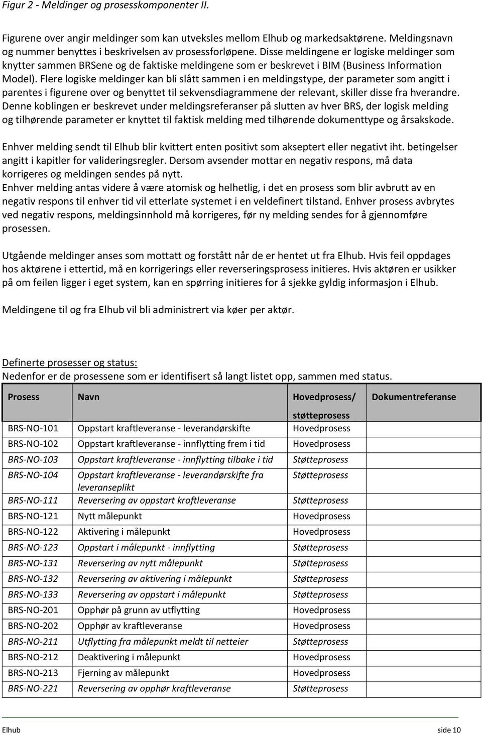 Flere logiske meldinger kan bli slått sammen i en meldingstype, der parameter som angitt i parentes i figurene over og benyttet til sekvensdiagrammene der relevant, skiller disse fra hverandre.