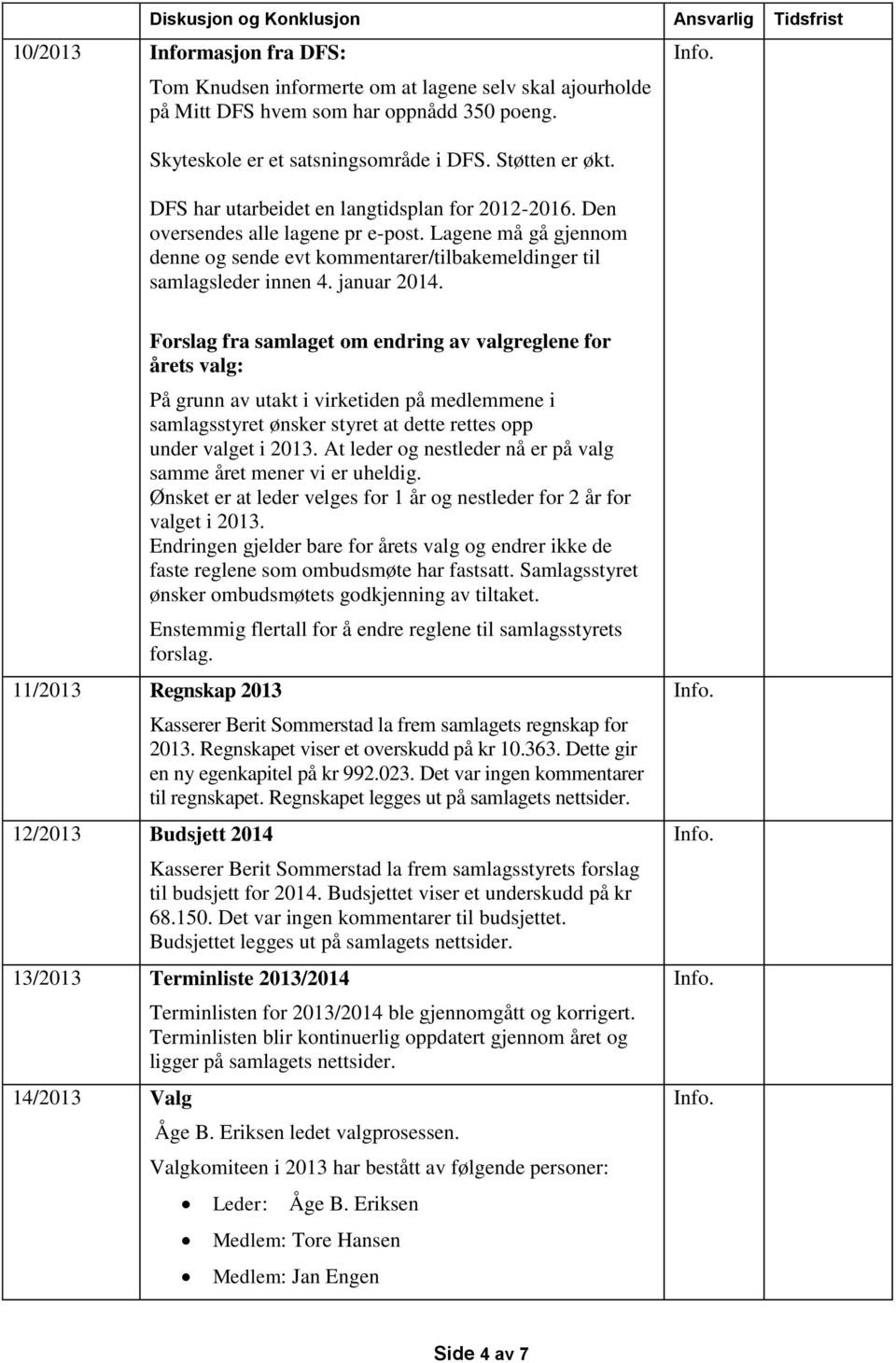 Forslag fra samlaget om endring av valgreglene for årets valg: På grunn av utakt i virketiden på medlemmene i samlagsstyret ønsker styret at dette rettes opp under valget i 2013.