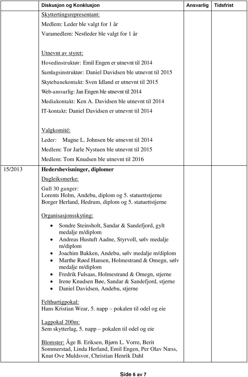 Davidsen ble utnevnt til 2014 IT-kontakt: Daniel Davidsen er utnevnt til 2014 Valgkomité: Leder: Magne L.