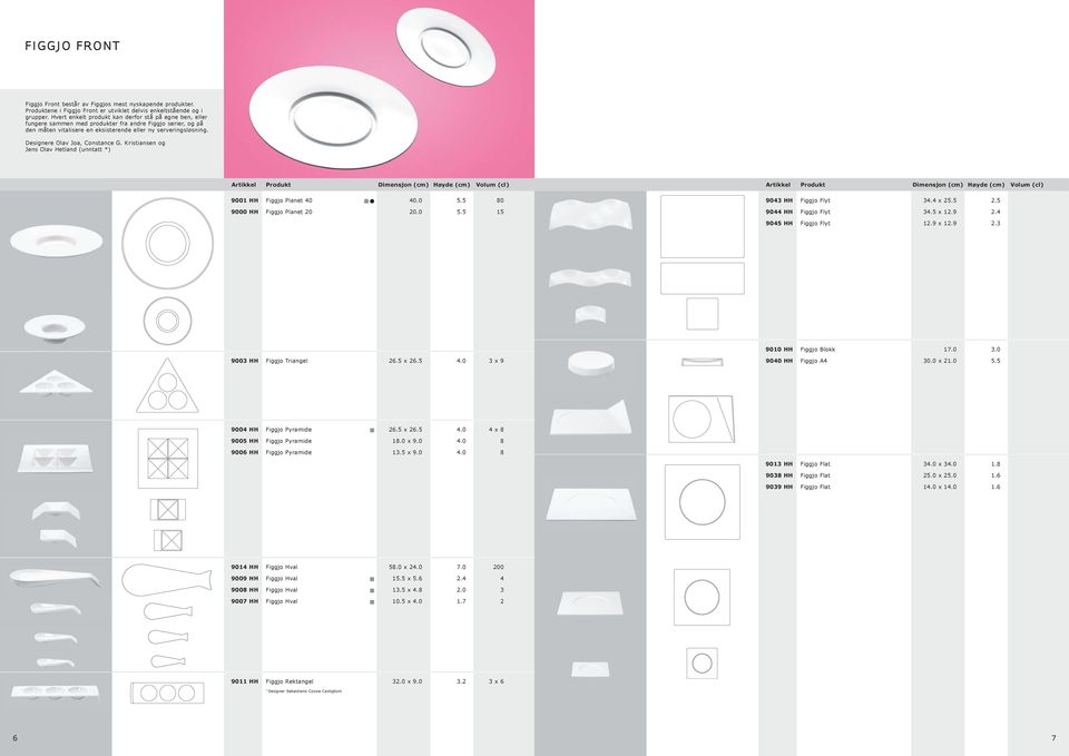 Designere Olav Joa, Constance G. Kristiansen og Jens Olav Hetland (unntatt *) Dimensjon (cm) Høyde (cm) Volum Dimensjon (cm) Høyde (cm) Volum 9001 HH Figgjo Planet 40 40.0 5.