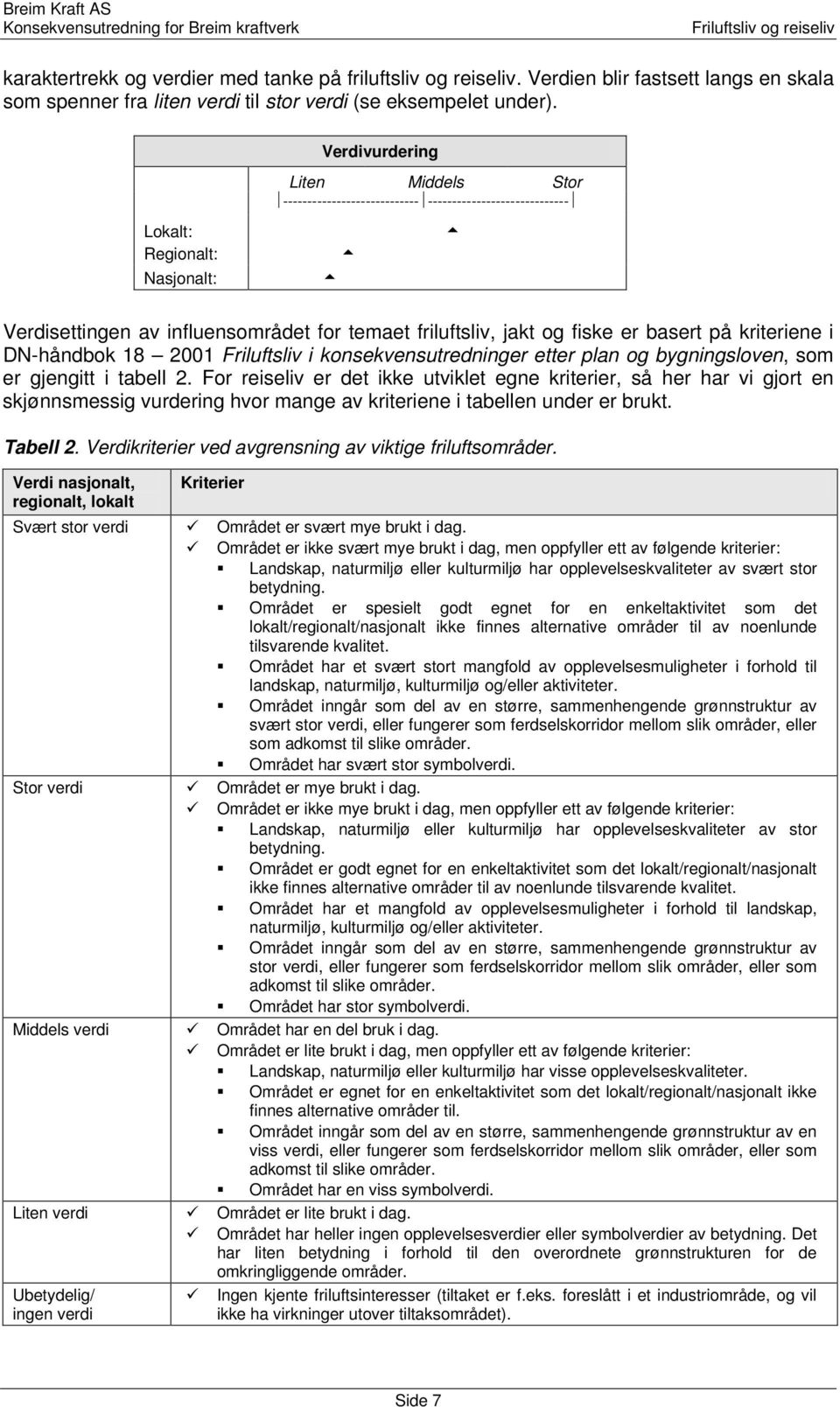 basert på kriteriene i DN-håndbok 18 2001 Friluftsliv i konsekvensutredninger etter plan og bygningsloven, som er gjengitt i tabell 2.