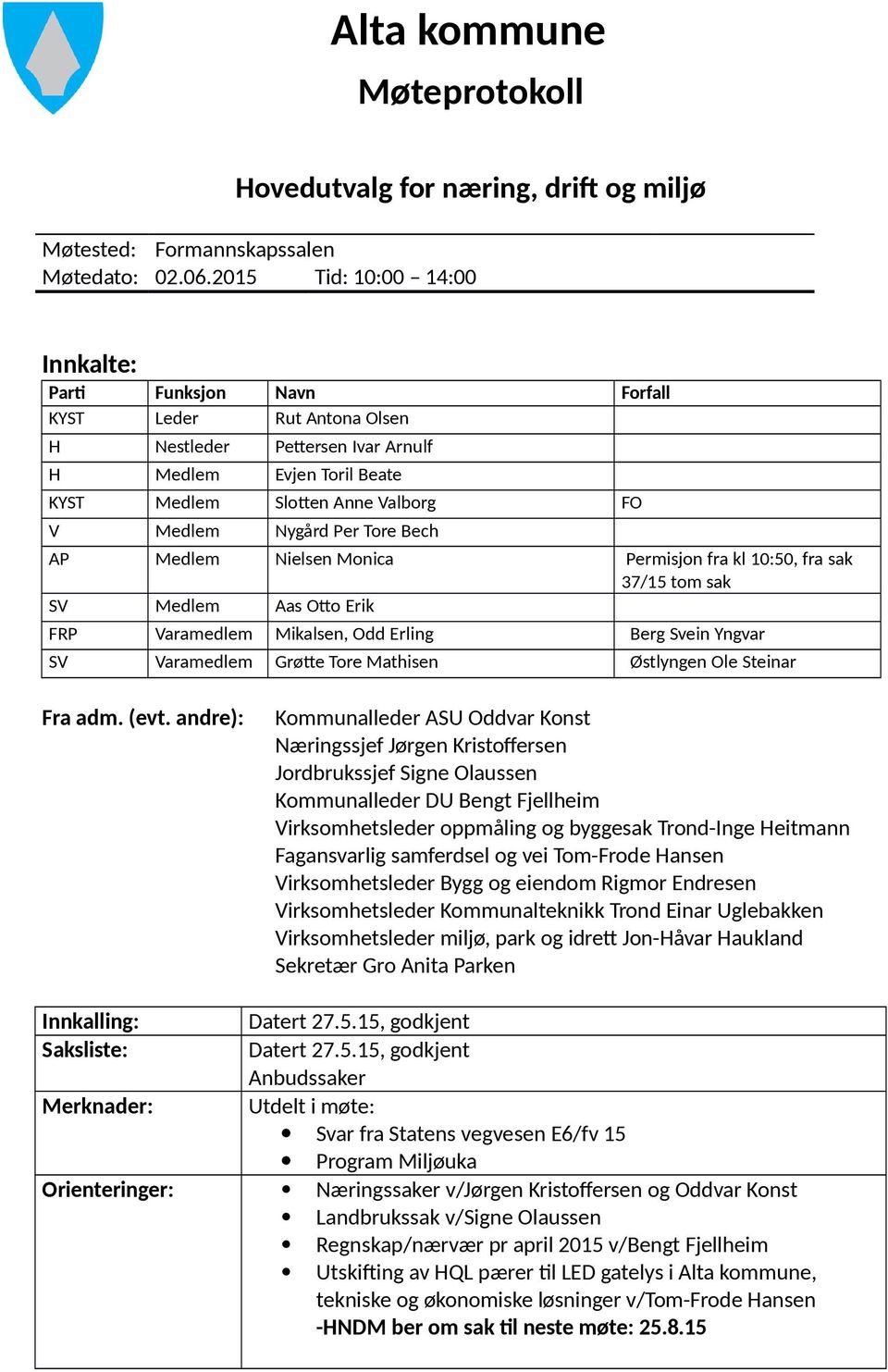 Per Tore Bech AP Medlem Nielsen Monica Permisjon fra kl 10:50, fra sak 37/15 tom sak SV Medlem Aas Otto Erik FRP Varamedlem Mikalsen, Odd Erling Berg Svein Yngvar SV Varamedlem Grøtte Tore Mathisen