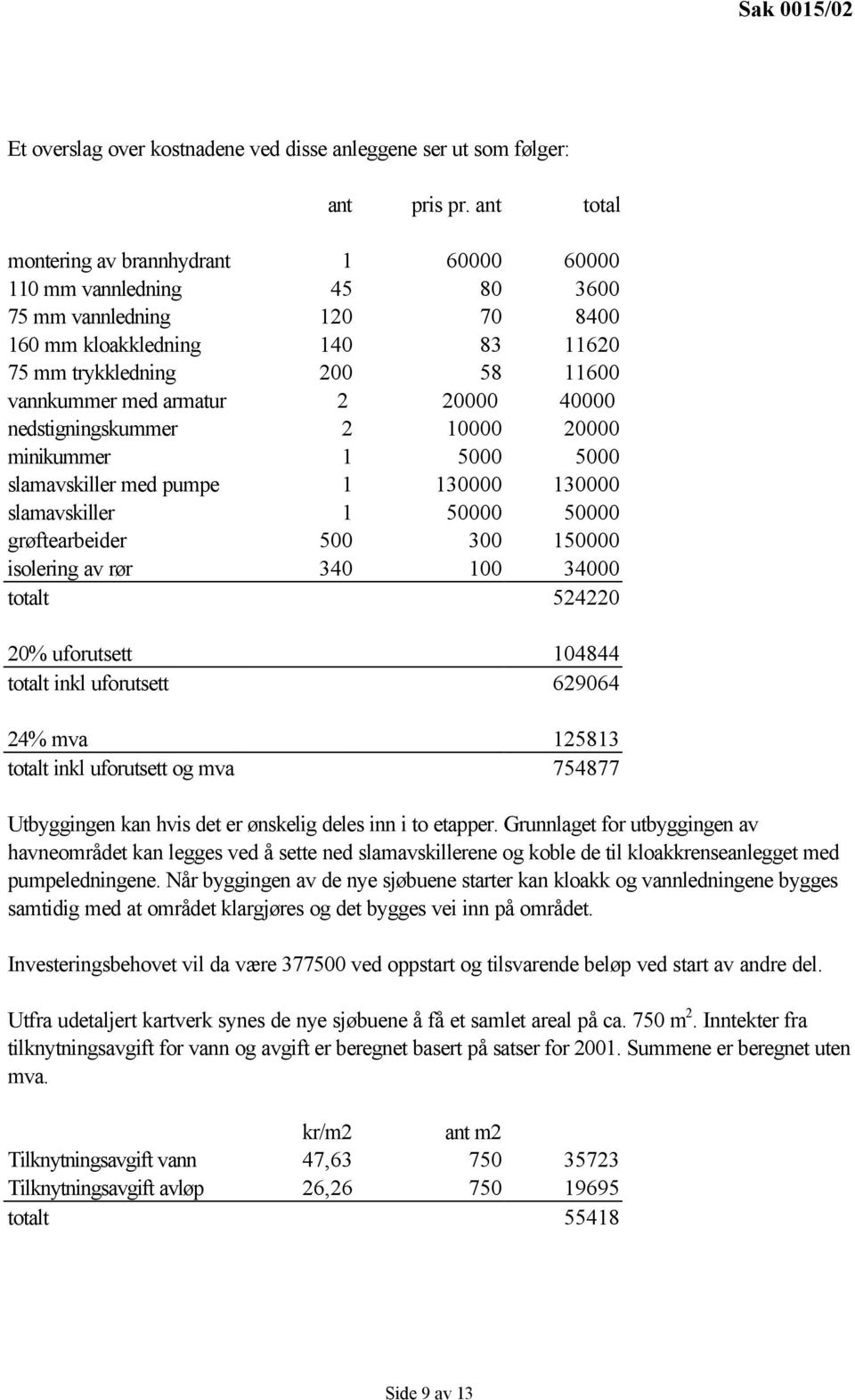 2 20000 40000 nedstigningskummer 2 10000 20000 minikummer 1 5000 5000 slamavskiller med pumpe 1 130000 130000 slamavskiller 1 50000 50000 grøftearbeider 500 300 150000 isolering av rør 340 100 34000