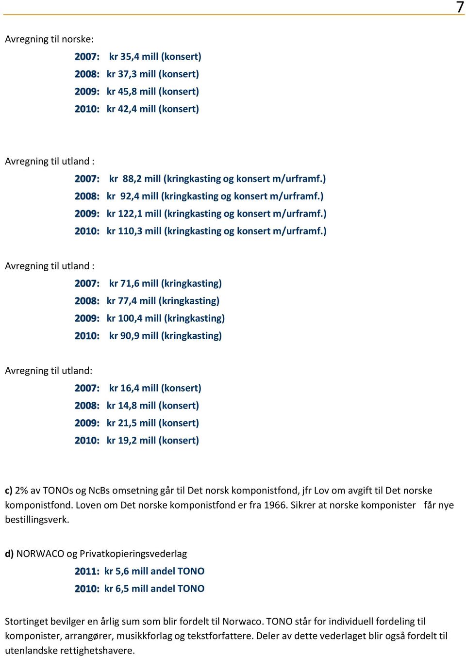 ) Avregning til utland : 2007: kr 71,6 mill (kringkasting) 2008: kr 77,4 mill (kringkasting) 2009: kr 100,4 mill (kringkasting) 2010: kr 90,9 mill (kringkasting) Avregning til utland: 2007: kr 16,4