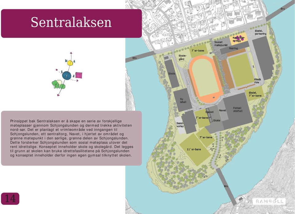 grønne delen av Schjongslunden. Dette forsterker Schjongslunden som sosial møteplass utover det rent idrettslige.