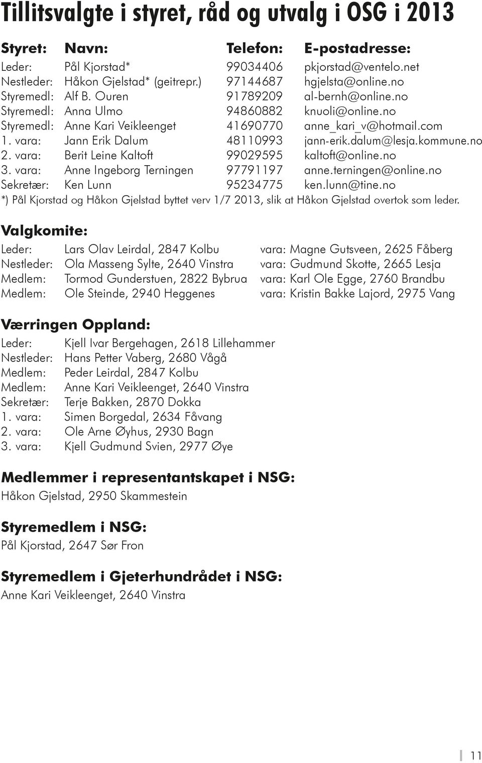 vara: Jann Erik Dalum 48110993 jann-erik.dalum@lesja.kommune.no 2. vara: Berit Leine Kaltoft 99029595 kaltoft@online.no 3. vara: Anne Ingeborg Terningen 97791197 anne.terningen@online.