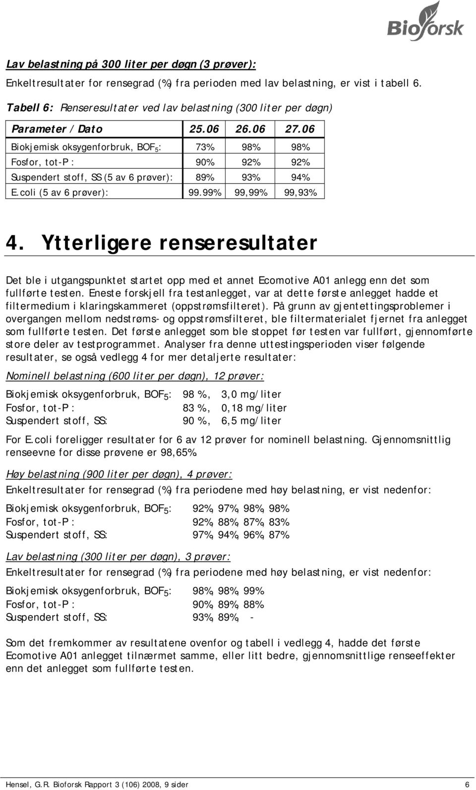 06 Biokjemisk oksygenforbruk, BOF 5 : 73% 98% 98% Fosfor, tot-p : 90% 92% 92% Suspendert stoff, SS (5 av 6 prøver): 89% 93% 94% E.coli (5 av 6 prøver): 99.99% 99,99% 99,93% 4.