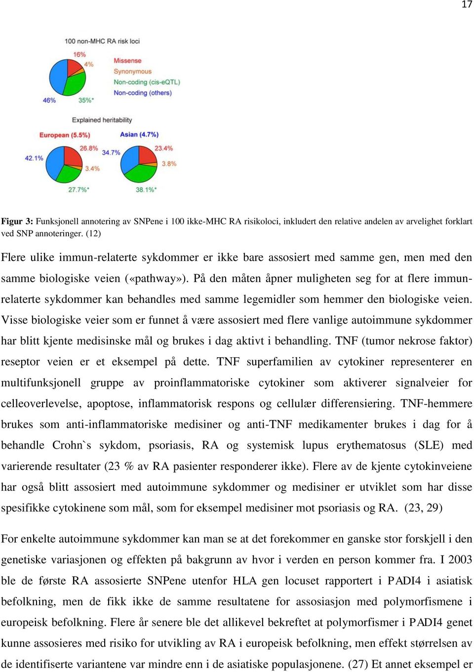 På den måten åpner muligheten seg for at flere immunrelaterte sykdommer kan behandles med samme legemidler som hemmer den biologiske veien.