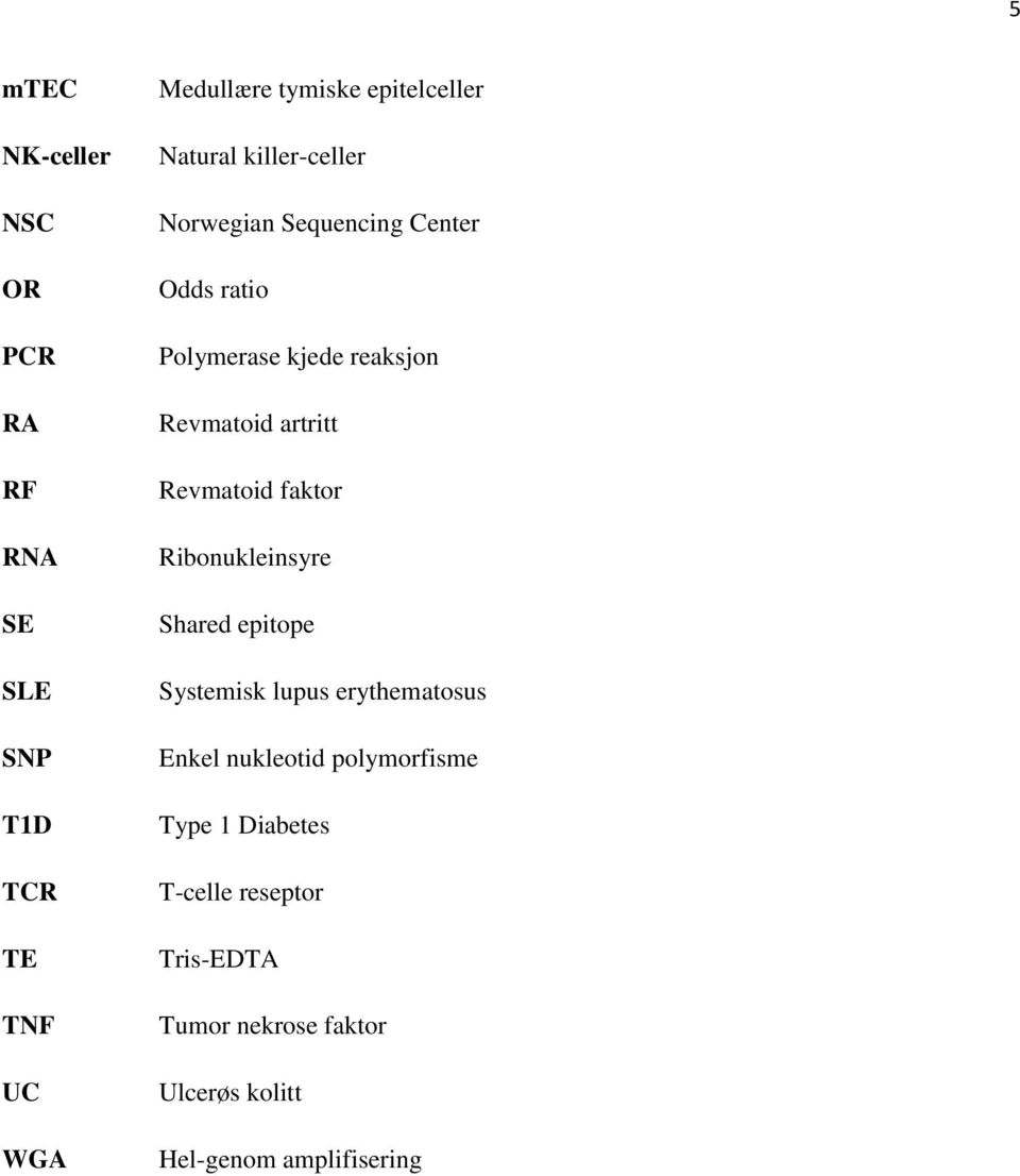 artritt Revmatoid faktor Ribonukleinsyre Shared epitope Systemisk lupus erythematosus Enkel nukleotid