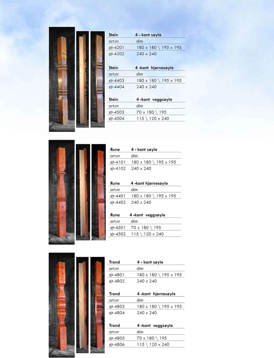 180 x 180 \ 195 x 195 sjt-4402 240 x 240 Rune 4 -kant veggsøyle sjt-4501 70 x 180 \ 195 sjt-4502 \ 120 x 240 Trond 4 - kant søyle sjt-4801 180 x 180 \ 195 x 195