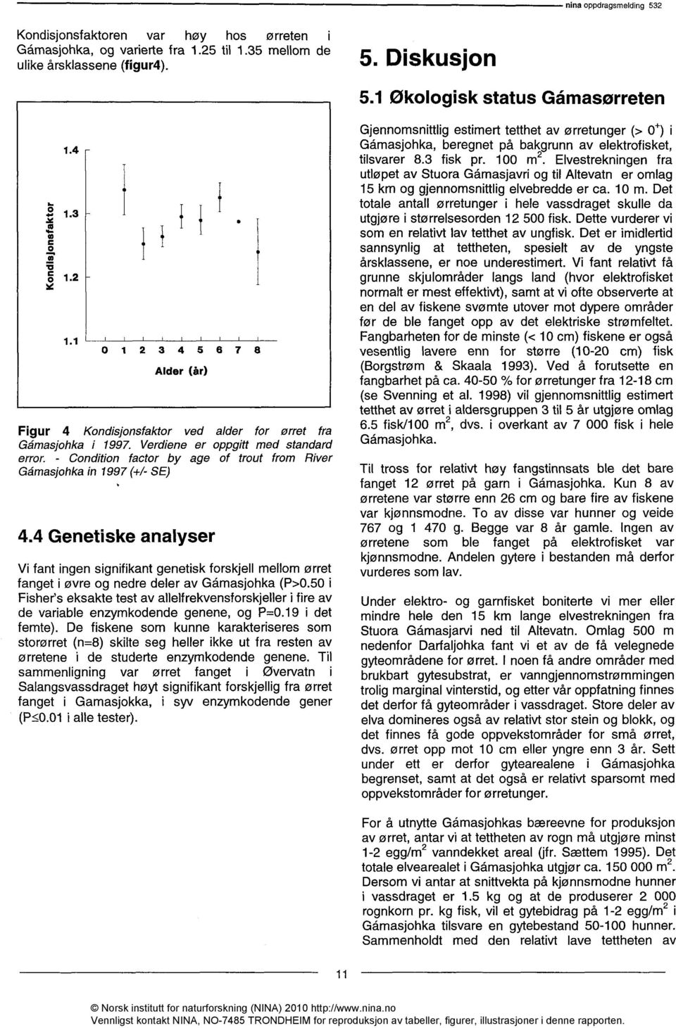 - Condition factor by age of trout from River Gåmasjohka in 1997 (1- SE) 4.