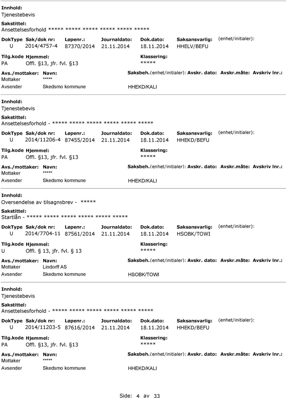 13 Mottaker HHEKD/KL Oversendelse av tilsagnsbrev - Startlån - 2014/7704-11 87561/2014 18.11.2014 HSOBK/TOW Offl. 13, jfr. fvl.