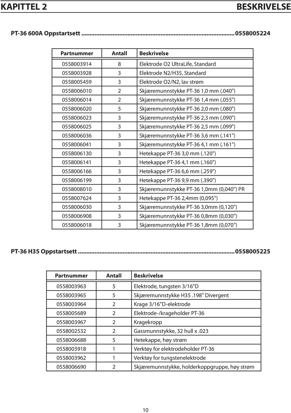 PT-36 1,0 mm (.040") 0558006014 2 Skjæremunnstykke PT-36 1,4 mm (.055") 0558006020 5 Skjæremunnstykke PT-36 2,0 mm (.080") 0558006023 3 Skjæremunnstykke PT-36 2,3 mm (.