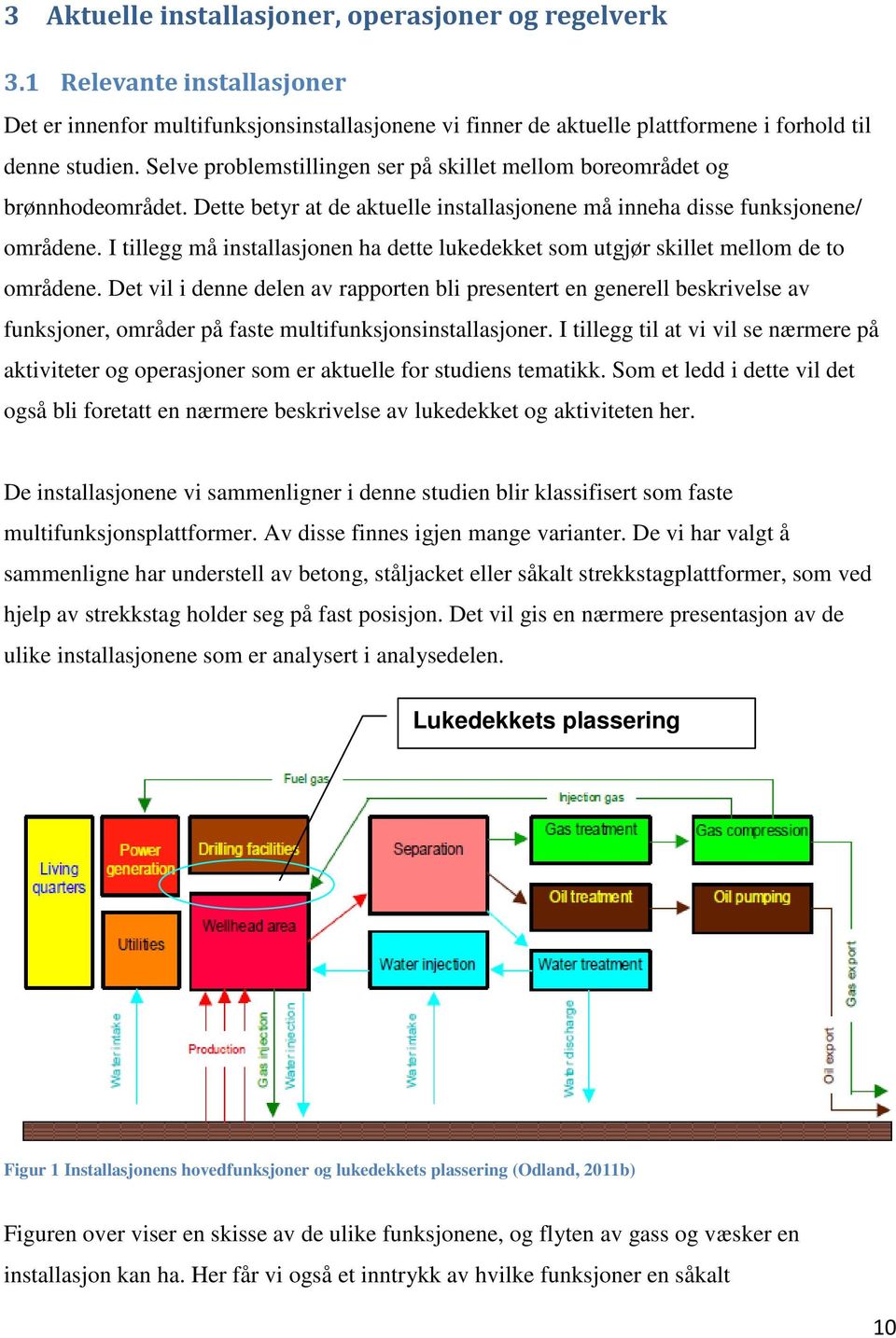 I tillegg må installasjonen ha dette lukedekket som utgjør skillet mellom de to områdene.