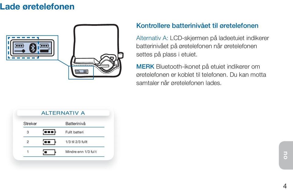 Merk Bluetooth-ikonet på etuiet indikerer om øretelefonen er koblet til telefonen.