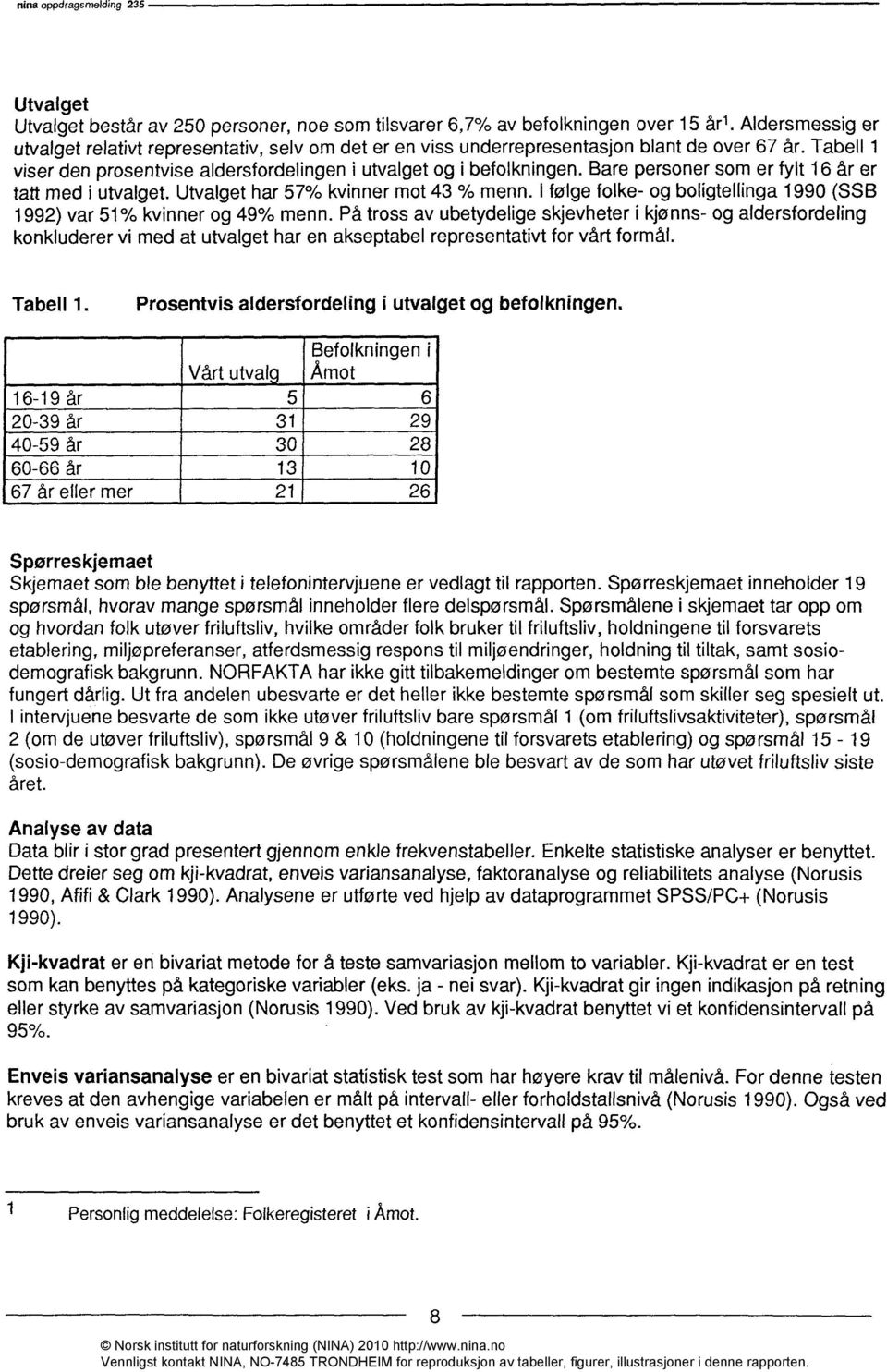 Bare personer som er fylt 16 år er tatt med i utvalget. Utvalget har 57% kvinner mot 43 % menn. I følge folke- og boligtellinga 1990 (SSB 1992) var 51% kvinner og 49% menn.