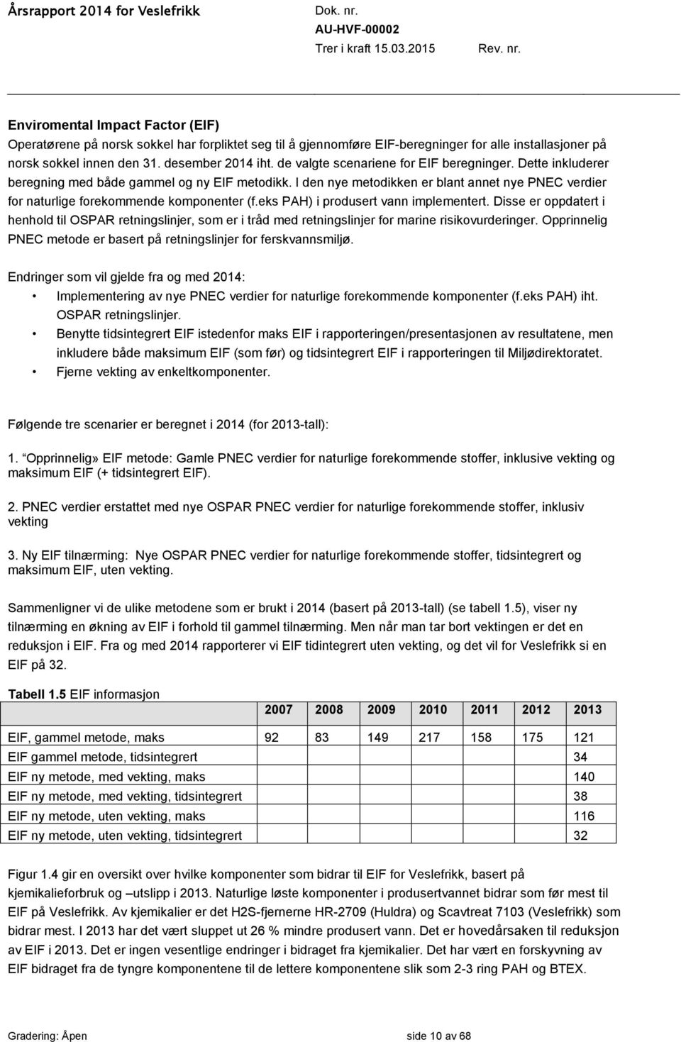 eks PAH) i produsert vann implementert. Disse er oppdatert i henhold til OSPAR retningslinjer, som er i tråd med retningslinjer for marine risikovurderinger.